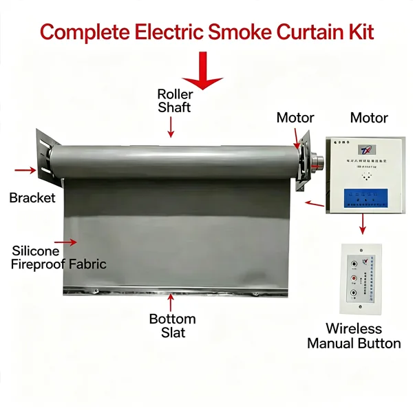 Electric Smoke Curtain - 图片 3